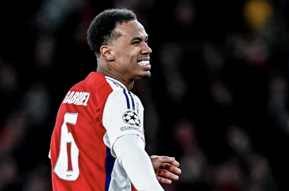 Most Impactful Injuries